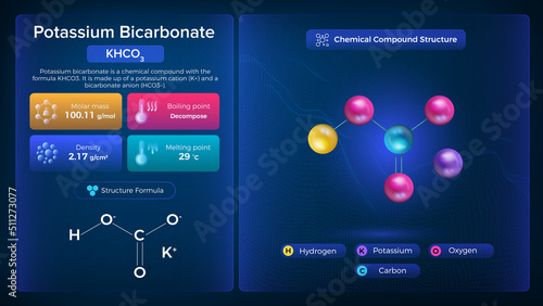 Potassium bicarbonate Properties and Chemical Compound Structure -  Vector Design