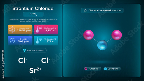 Strontium Chloride Properties and Chemical Compound Structure - Vector Design