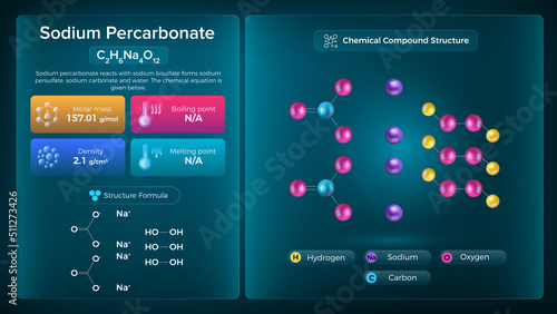 Sodium Percarbonate Properties and Chemical Compound Structure -  Vector Design