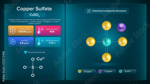 Copper Sulfate Properties and Chemical Compound Structure - Vector Design