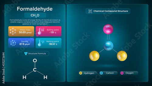 Formaldehyde Properties and Chemical Compound Structure -  Vector Design