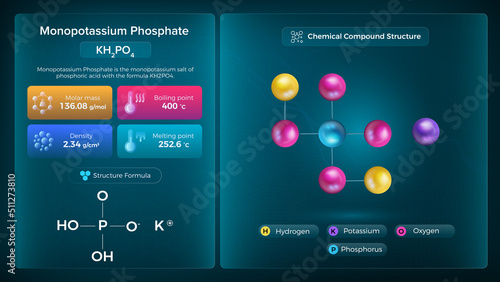 Monopotassium Phosphate Properties and Chemical Compound Structure - Vector Design