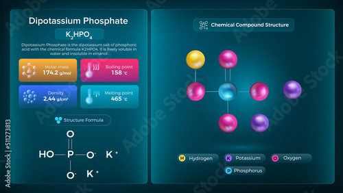 Dipotassium Phosphate Properties and Chemical Compound Structure -  Vector Design