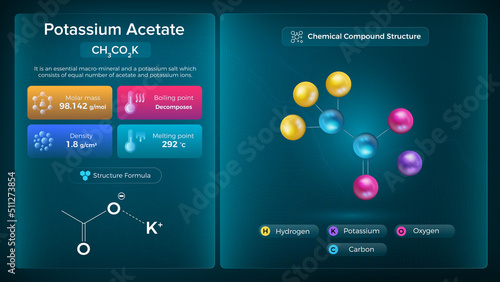 Potassium acetate Properties and Chemical Compound Structure - Vector Design