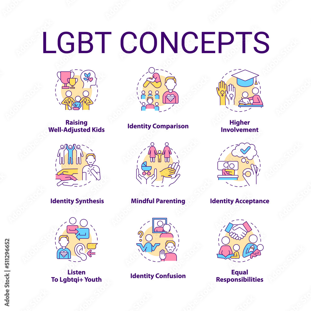 LGBT concept icons set. Culture and movement. Gender and identity. LGBTQ community idea thin line color illustrations. Isolated symbols. Editable stroke. Roboto-Medium, Myriad Pro-Bold fonts used
