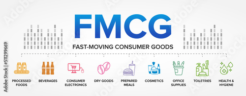 FMCG - Fast-Moving Consumer Goods Examples vector icons set infographics background.