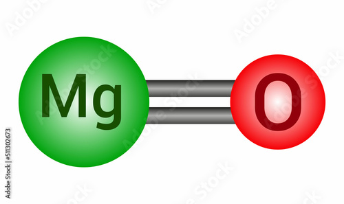magnesium oxide (mgo) vector illustration photo