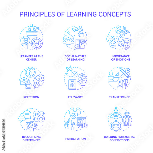 Principles of learning blue gradient concept icons set. Healthy environment. Knowledge acquisition idea thin line color illustrations. Isolated symbols. Roboto-Medium, Myriad Pro-Bold fonts used