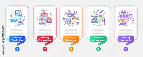 Coming out stages rectangle infographic template. Gender identity. Data visualization with 5 steps. Editable timeline info chart. Workflow layout with line icons. Myriad Pro-Bold, Regular fonts used
