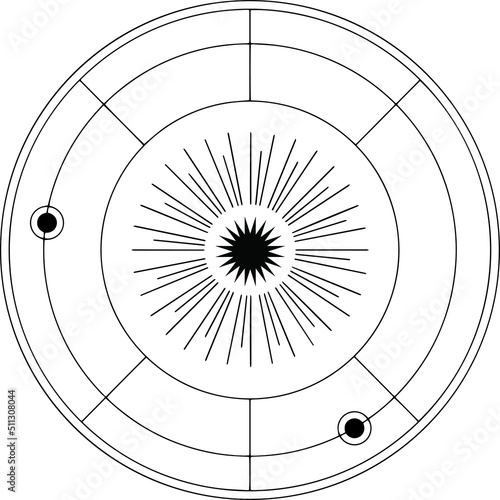 Solar sphere zodiac celestial circle. Magic element. 