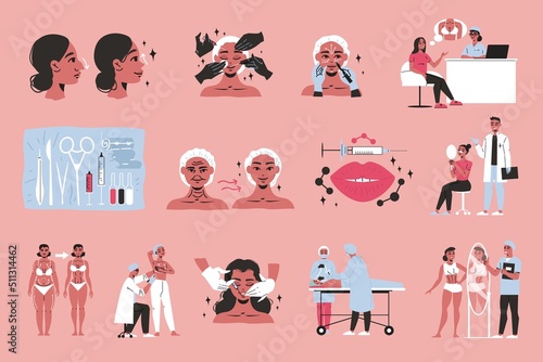 Plastic Surgery Flat Set