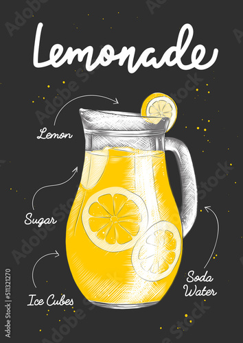 Vector engraved style Lemonade drink illustration for posters, decoration, logo and print. Hand drawn sketch with lettering and recipe, beverage ingredients. Detailed colorful drawing.