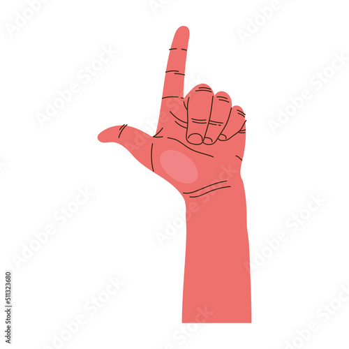 left hand indexing