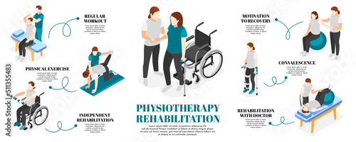 Foto Physiotherapy And Rehabilitation Infographic Set