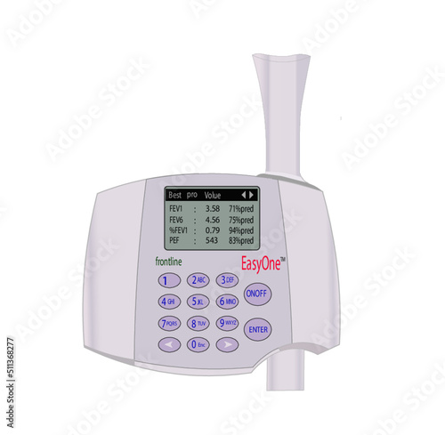 Spirometers