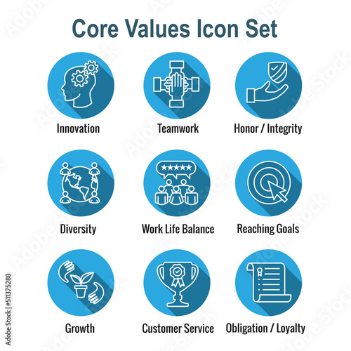 Core Values or Mission and Vision Icons