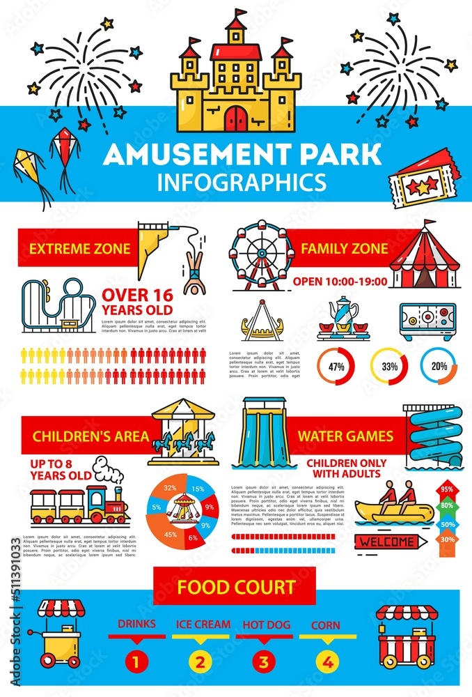 Amusement park infographics, family park rides and carousels, vector . Amusement park infographic charts on fairground rollercoaster and funfair carnival entertainment or attraction diagrams