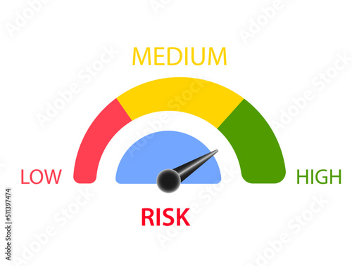Risk concept in next generation speedometer. Vector icon EPS 10