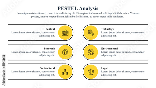 PESTEL analysis framework is used by the marketers to analyze the micro factors that affect their origination.