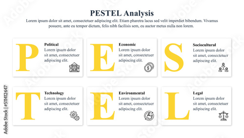 PESTEL analysis framework is used by the marketers to analyze the micro factors that affect their origination.