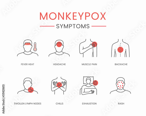Linear vector icons with monkeypox symptoms