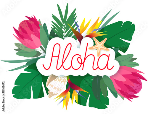 Aloha phrase with palm leaves and flowers on a background