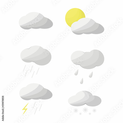 set clouds