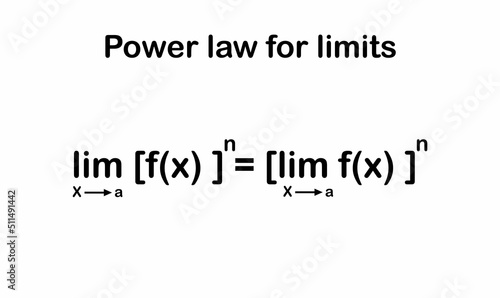 Power law for limits in mathematics