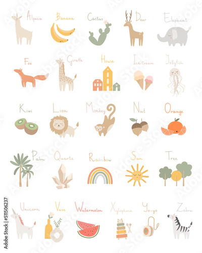 Alphabet poster for children, vector letters, words, animals, things. ABC kid poster. Education for baby, flora and fauna characters. Trendy abstract elements. English preschool alphabet.