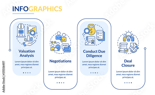 Stages of merger rectangle infographic template. Business consolidation. Data visualization with 4 steps. Editable timeline info chart. Workflow layout with line icons. Lato-Bold, Regular fonts used