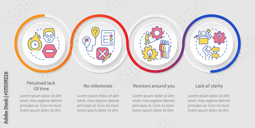 Barriers to change management loop infographic template. Business. Data visualization with 4 steps. Timeline info chart. Workflow layout with line icons. Myriad Pro-Regular font used