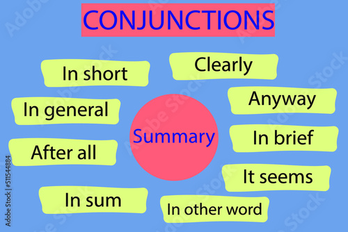 part of speech:Conjunctions of summary.Conjunctions Grammar Rules .
