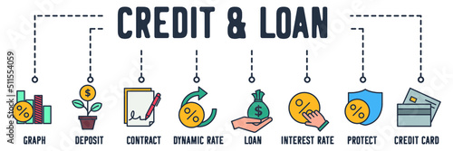 Credit and Loan banner web icon. mortgage graph, deposit, sign contract, dynamic rate, interest rate, loan, protect rate, credit card vector illustration concept.