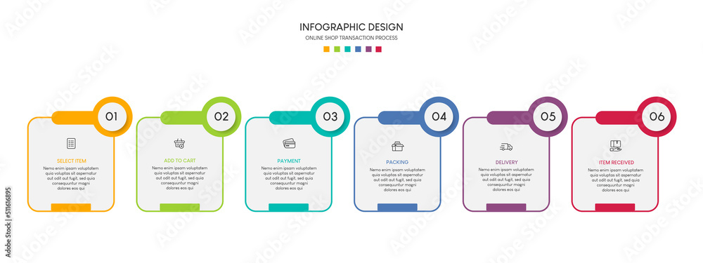 Process of online shopping with 6 steps. Steps business timeline process infographic template