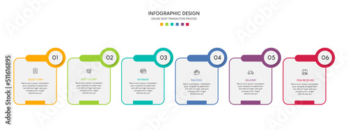 Process of online shopping with 6 steps. Steps business timeline process infographic template