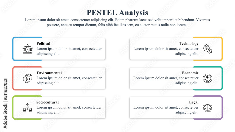 PESTEL analysis framework is used by the marketers to analyze the micro factors that affect their origination. - obrazy, fototapety, plakaty 