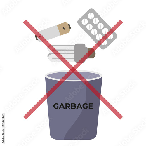 Poster about the danger of throwing light bulbs, batteries and medicines into the general garbage in vector