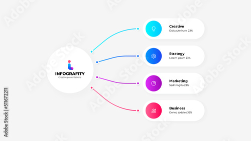Flow chart diagram with main circle and rounded elements. Concept of business project hierarchy visualization with 4 options. Infographic design template.