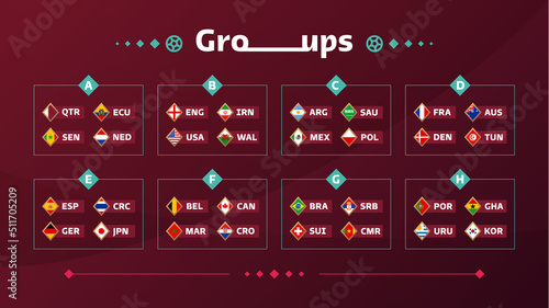 World football 2022 Groups and flags set. Flags of the countries participating in the 2022 World championship set. Vector illustration