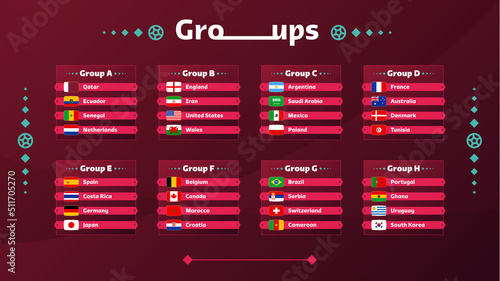 World football 2022 Groups and flags set. Flags of the countries participating in the 2022 World championship set. Vector illustration