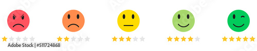 Set of emoticons stars rating feedback. Flat icon scale for apps, ui and websites.  Vector isolated on white. EPS10
