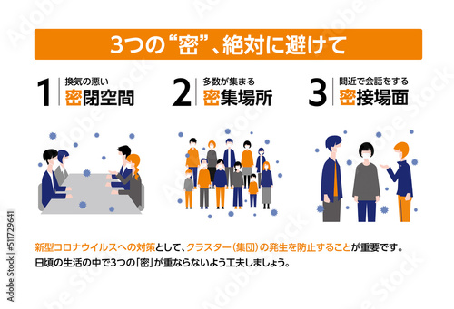 3密対策