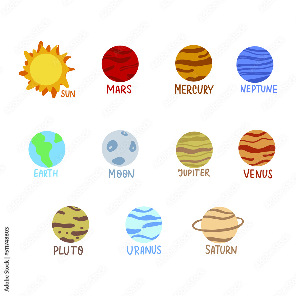 Cartoon plantes set. Solar system astronomical kids clipart foe wall art, posters, science lessons, stickers