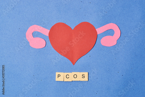 Concept polycystic ovary syndrome, PCOS. Women reproductive system photo
