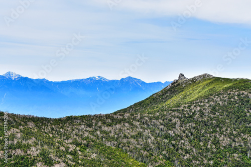 Mt. Kinpu
