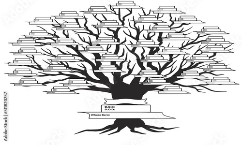 Family tree