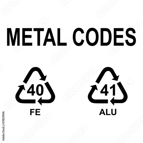 Set of Metals symbol, ecology recycling sign isolated on white background. Package waste icon