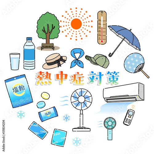 熱中症対策イラストセット