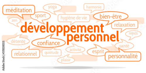 Nuage de Mots Développement Personnel v10