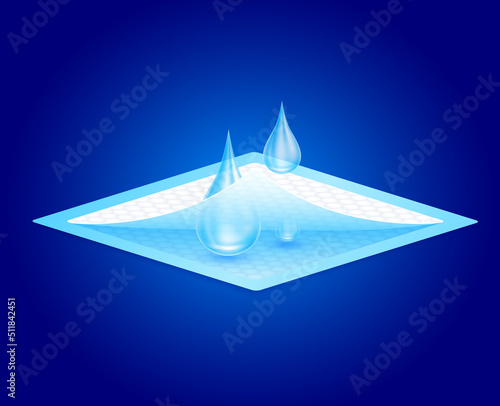 Water droplets flow through the absorbent pad close up. For elderly and bedridden people with urinary incontinence. Soft protection and convenient. Blue diaper pads 3D vector.